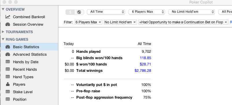 Continuation bets