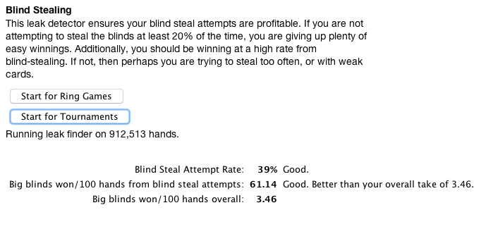 Blind Stealing Opportunity Diagram