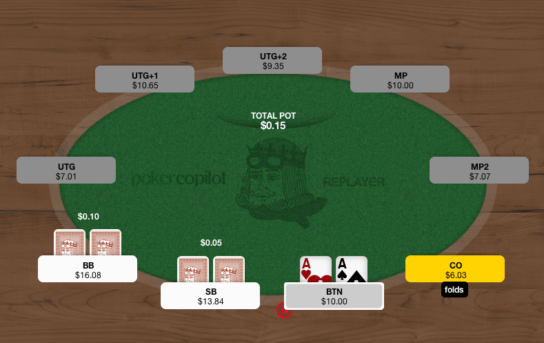 small blind in texas holdem video