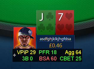 Poker Copilot's HUD on iPoker