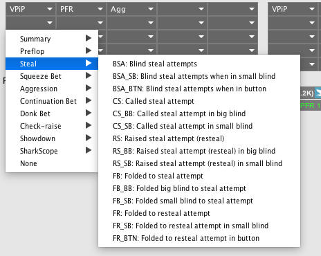 poker copilot database