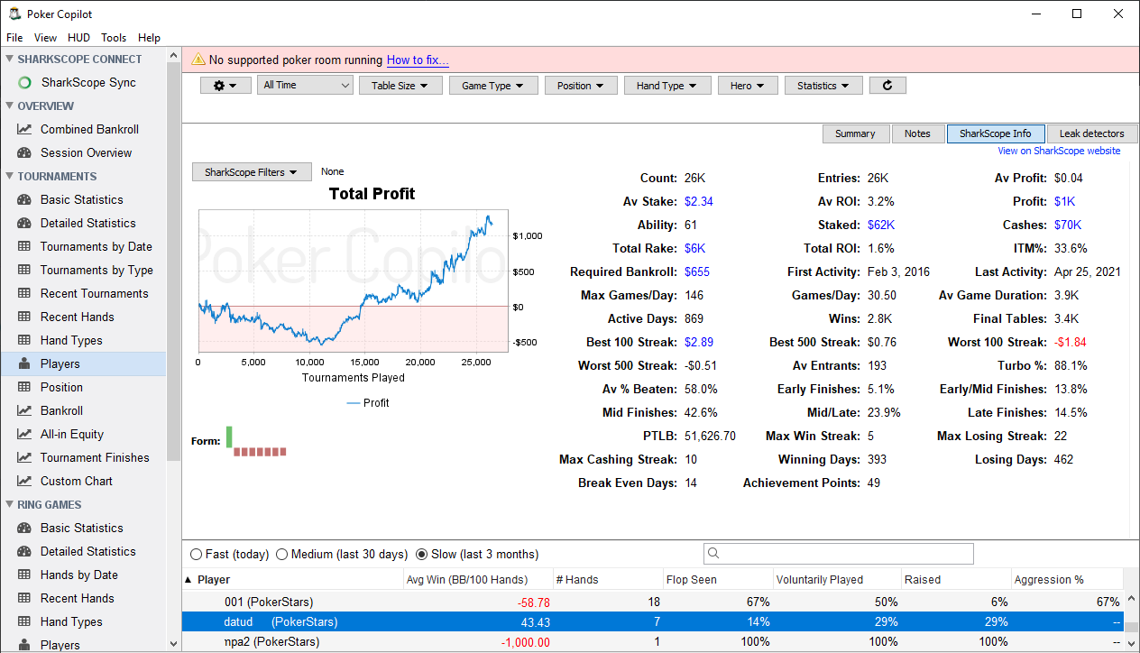 poker copilot database